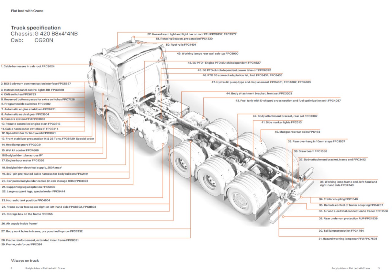 FLAT BED WITH CRANE.